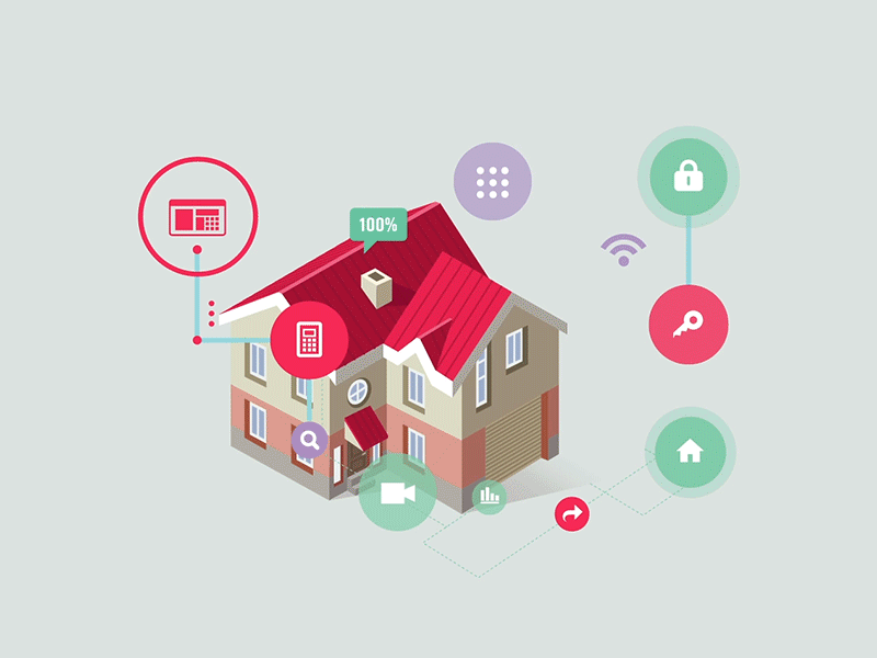Smart Home Systems